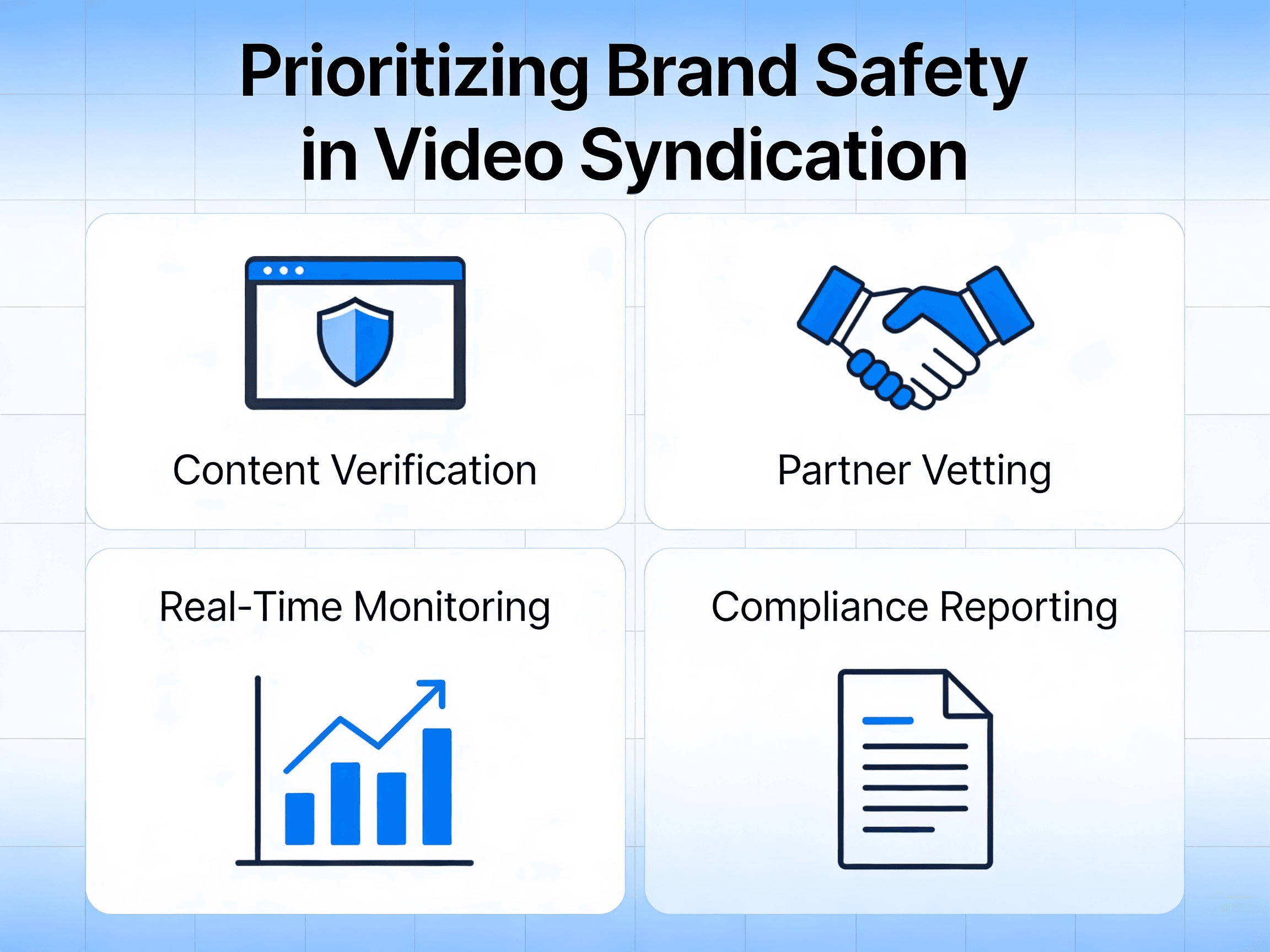 Prioritizing Brand Safety in Video Syndication